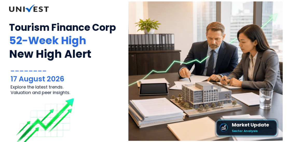 Tourism Finance Corporation Of India Ltd. Share Price