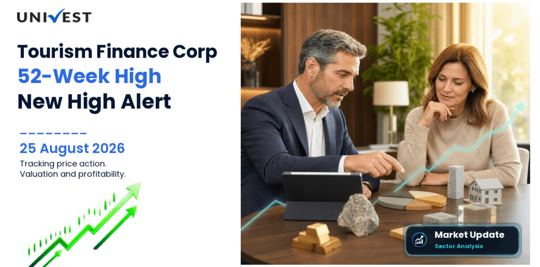 Tourism Finance Corporation Of India Ltd. Share Price