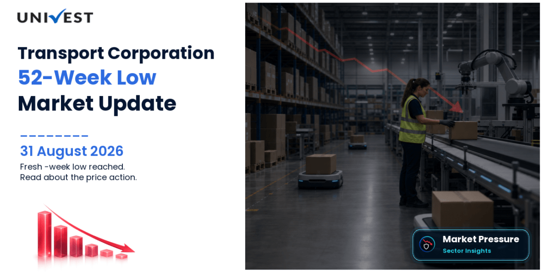 Transport Corporation Of India Share Price