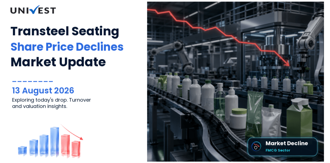 Transteel Seating Technologies Ltd. Share Price