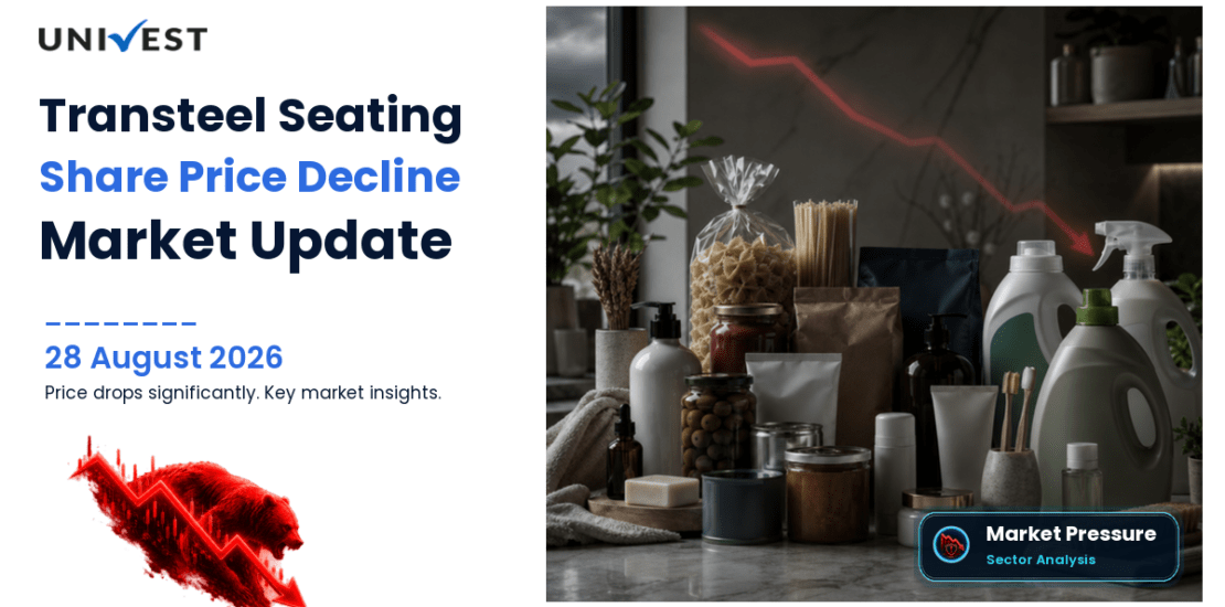 Transteel Share Price
