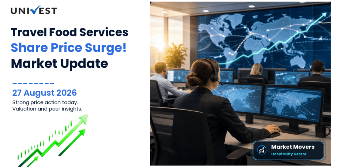 Travel Food Services Ltd. Share Price