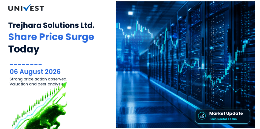 Trejhara Solutions Ltd. Share Price