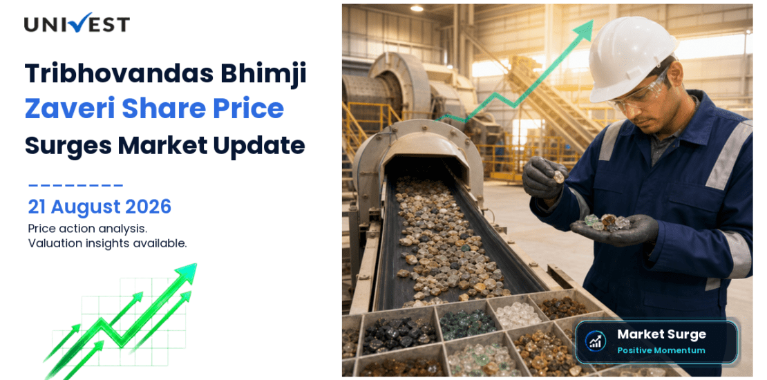 Tribhovandas Bhimji Zaveri Ltd. Share Price