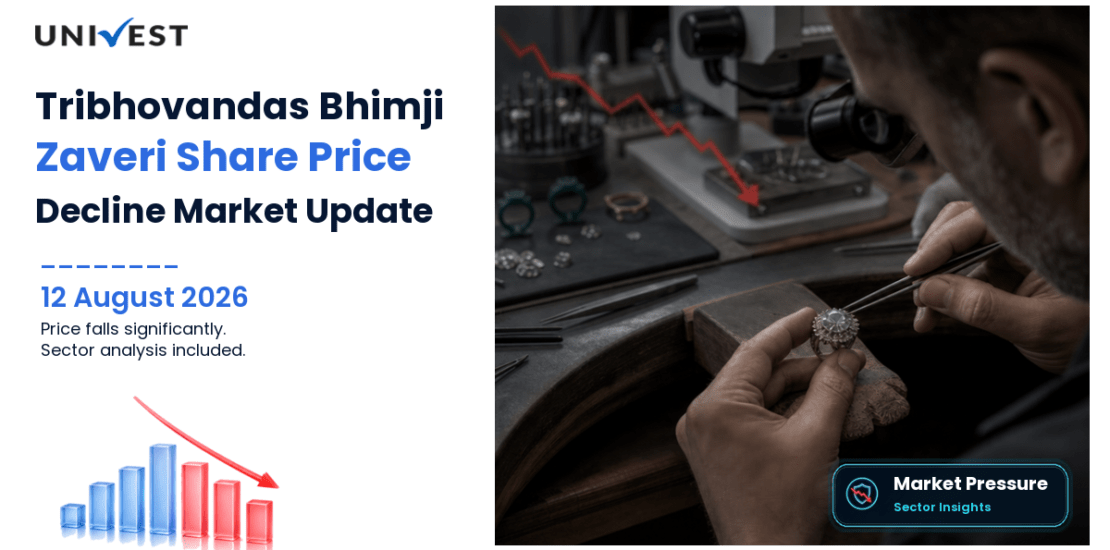 Tribhovandas Bhimji Zaveri Share Price