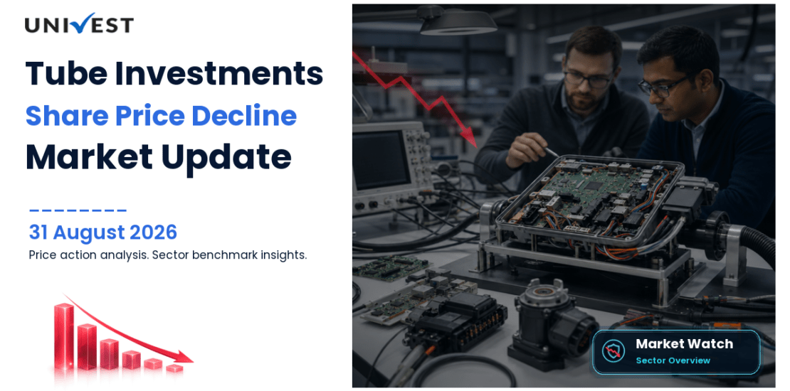 Tube Investments of India Share Price