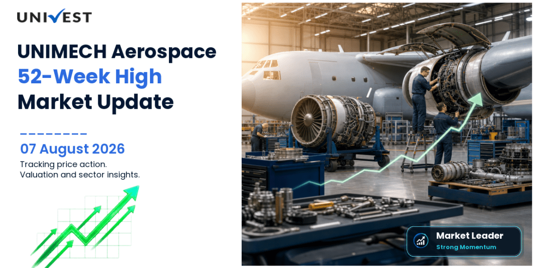 UNIMECH AEROSPACE N MFG L Share Price