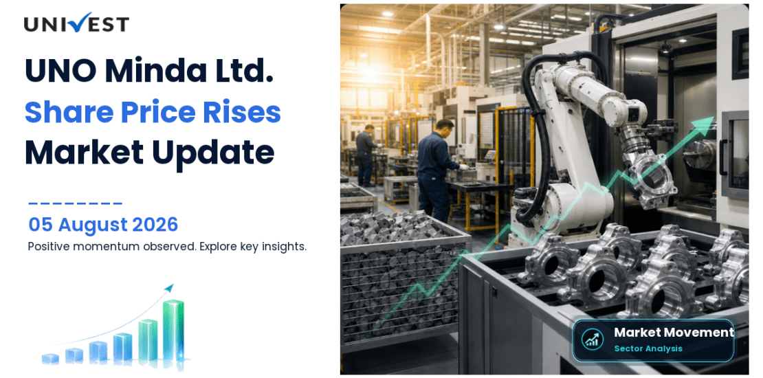 UNO Minda Ltd. Share Price