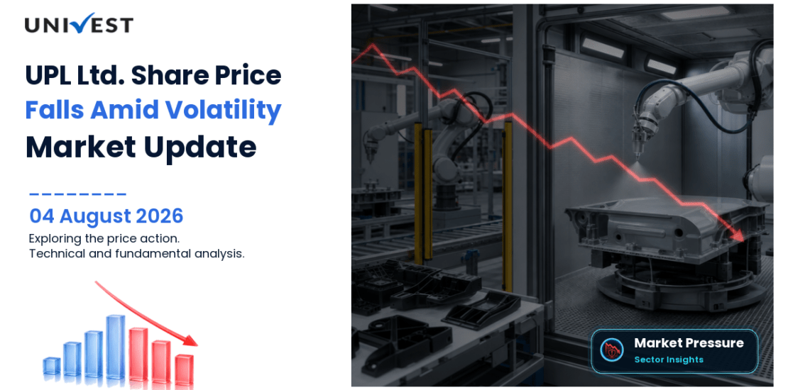 UPL Ltd. Share Price