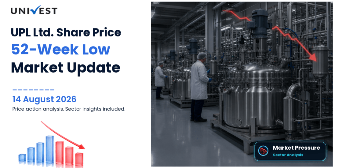 UPL Share Price