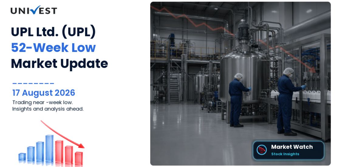 UPL Ltd. Share Price