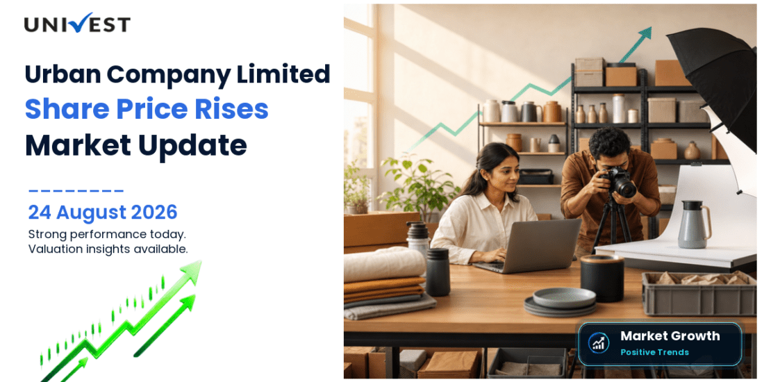 Urban Company Share Price