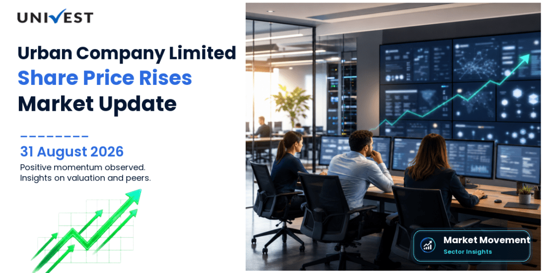 Urban Company Share Price
