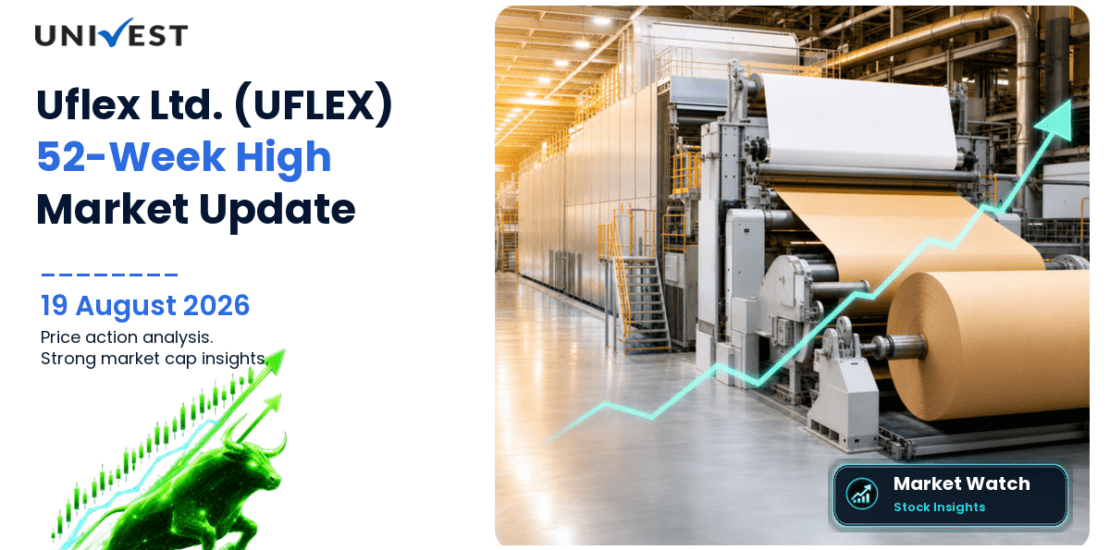 Uflex Ltd. Share Price