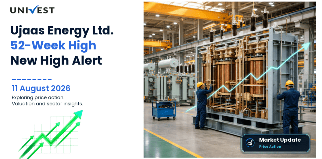 Ujaas Energy Ltd. Share Price