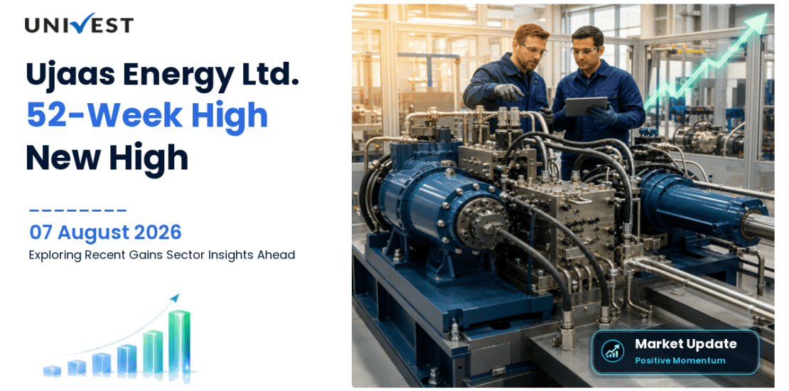 Ujaas Energy Ltd. Share Price