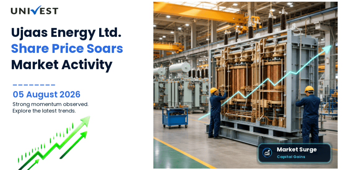 Ujaas Energy Ltd. Share Price