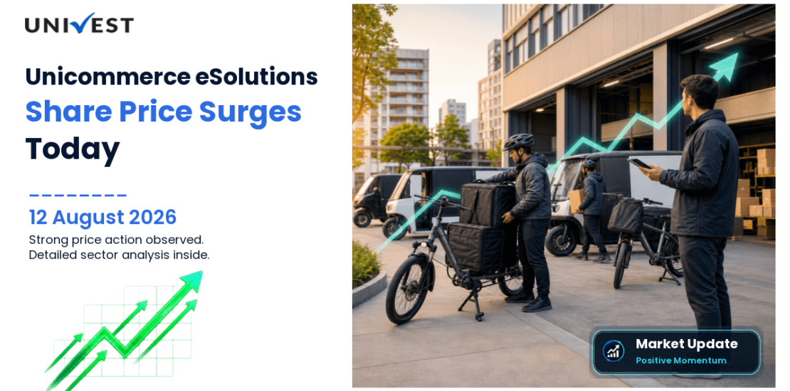 Unicommerce eSolutions Share Price