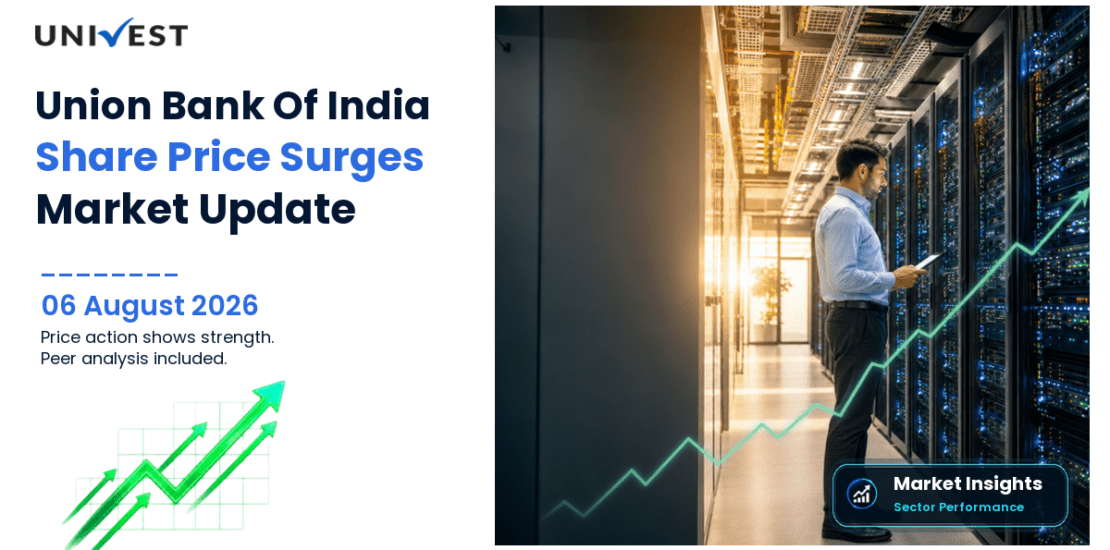 Union Bank Of India Share Price