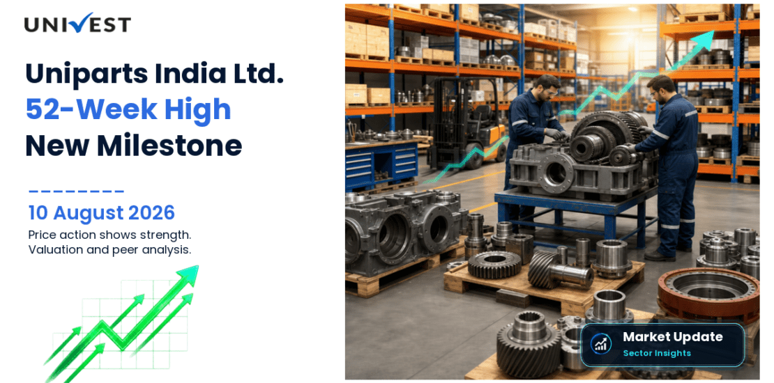 Uniparts India Ltd. Share Price