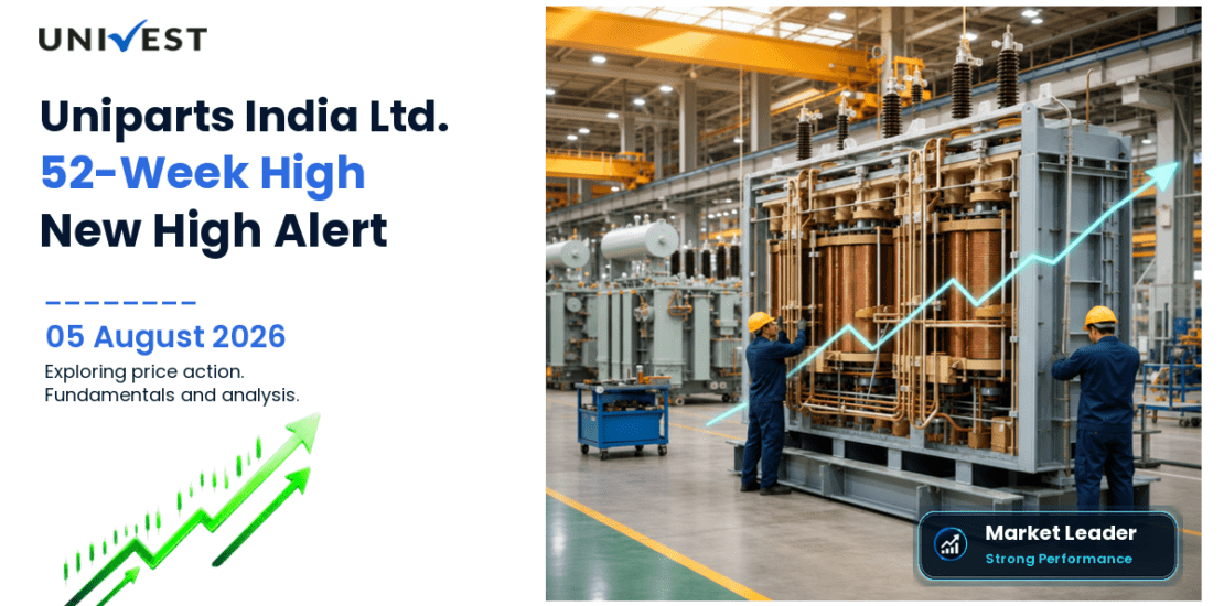 Uniparts India Ltd. Share Price