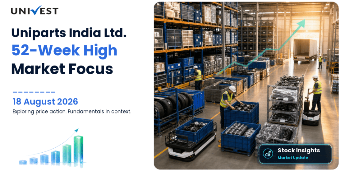Uniparts India Ltd. Share Price