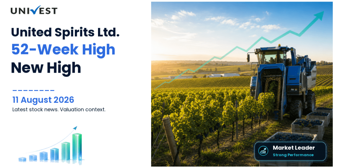United Spirits Share Price