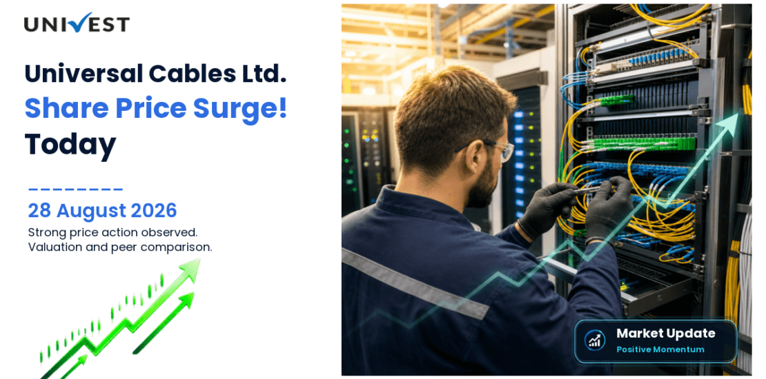 Universal Cables Ltd. Share Price