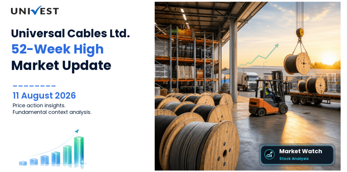 Universal Cables Ltd. Share Price
