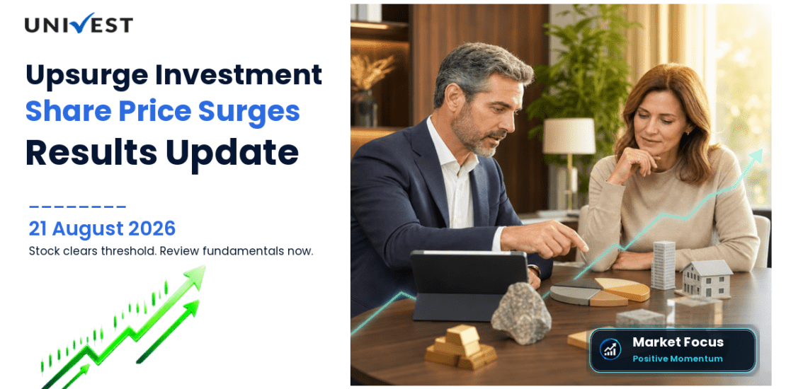 Upsurge Investment & Finance Ltd. Share Price