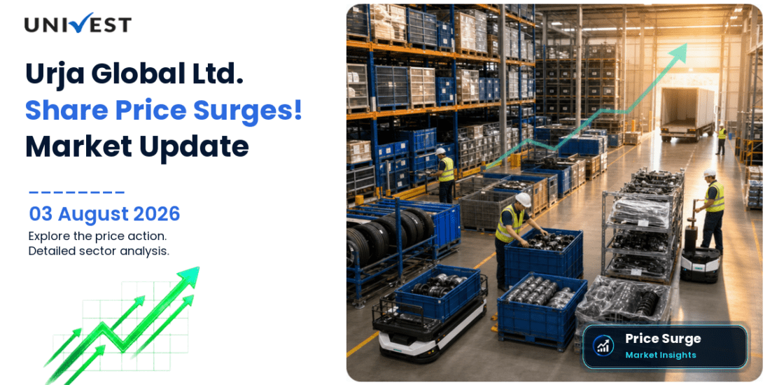 Urja Global Ltd. Share Price