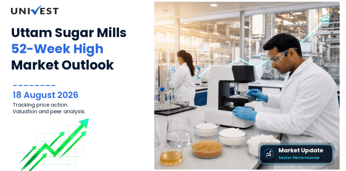 Uttam Sugar Mills Ltd. Share Price