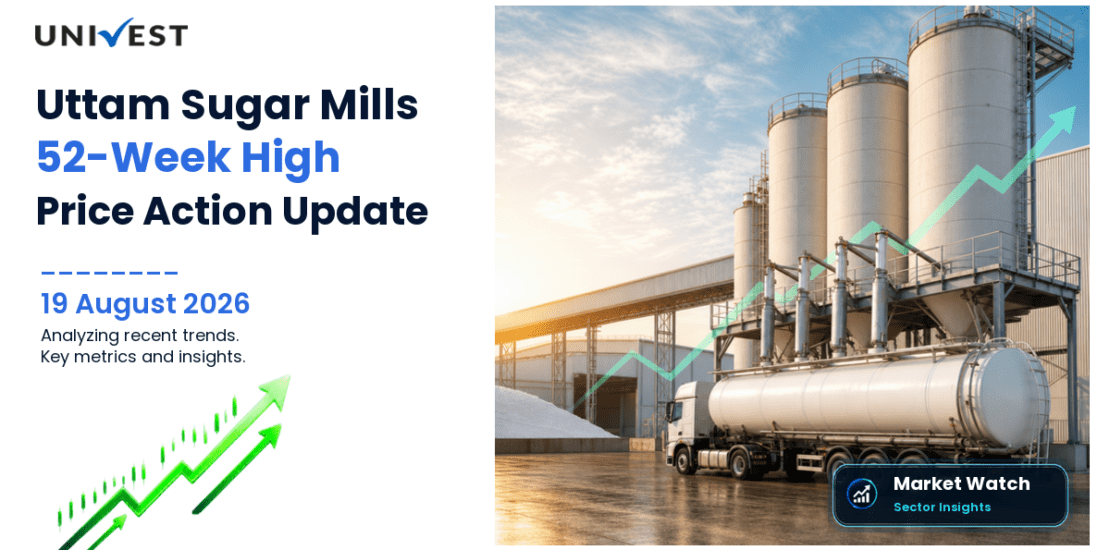 Uttam Sugar Mills Ltd. Share Price