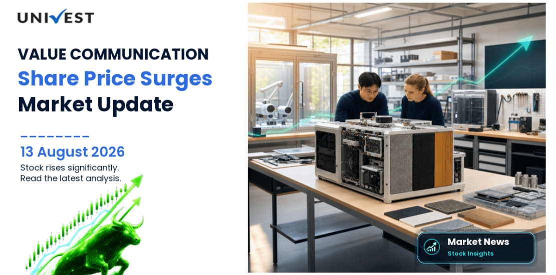 VALUE 360 COMMUNICATION L Share Price