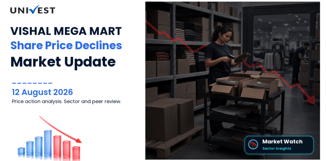 VISHAL MEGA MART LIMITED Share Price