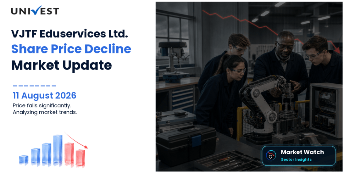 VJTF Eduservices Ltd. Share Price