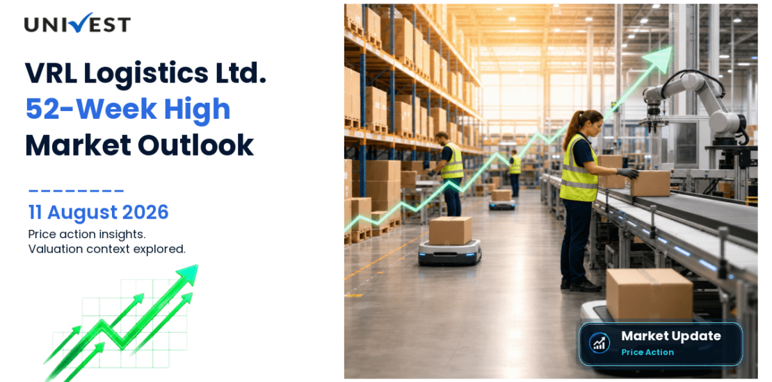 VRL Logistics Ltd. Share Price