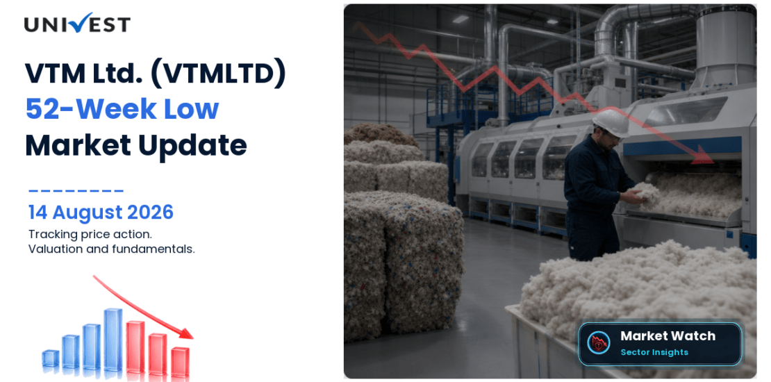 VTM Ltd. Share Price