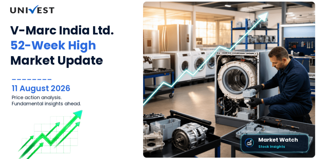 V-Marc India Ltd. Share Price