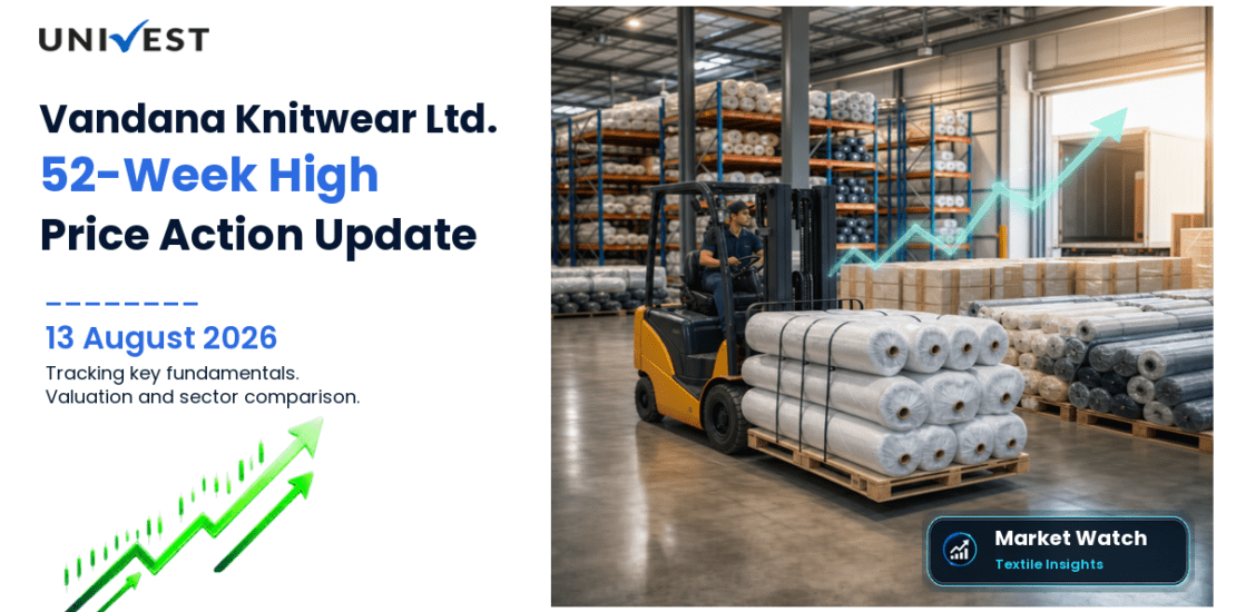 Vandana Knitwear Ltd. Share Price