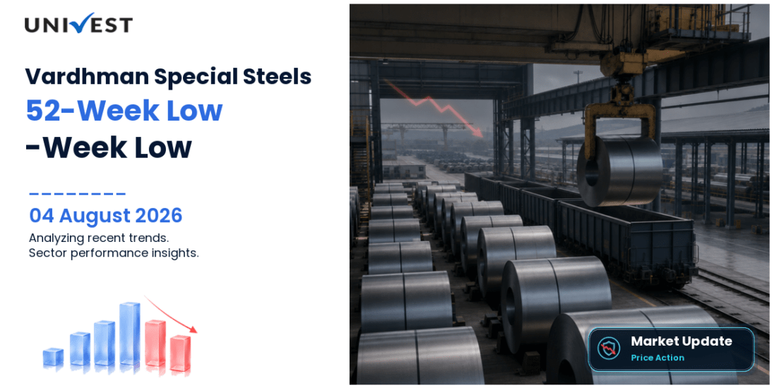 Vardhman Special Steels Ltd. Share Price