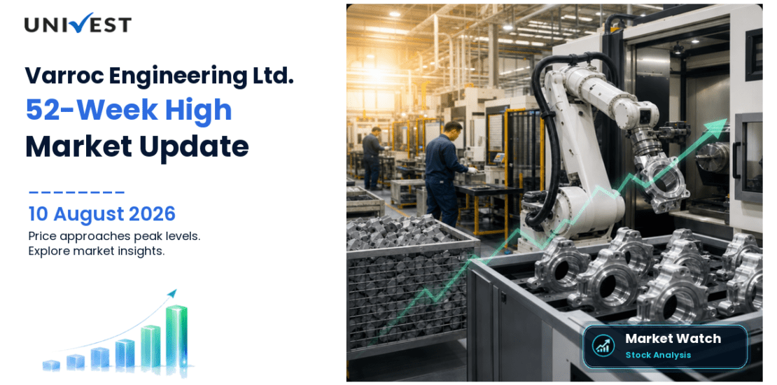 Varroc Engineering Ltd. Share Price