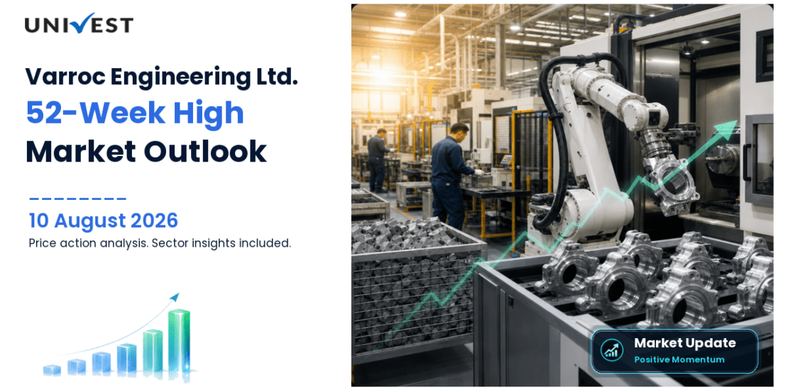 Varroc Engineering Ltd. Share Price