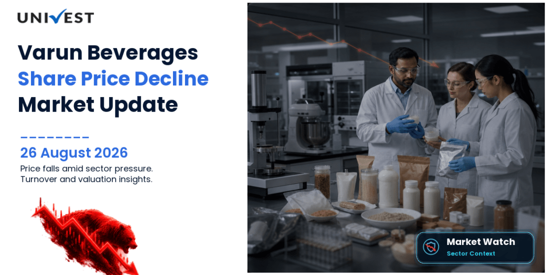 Varun Beverages Share Price