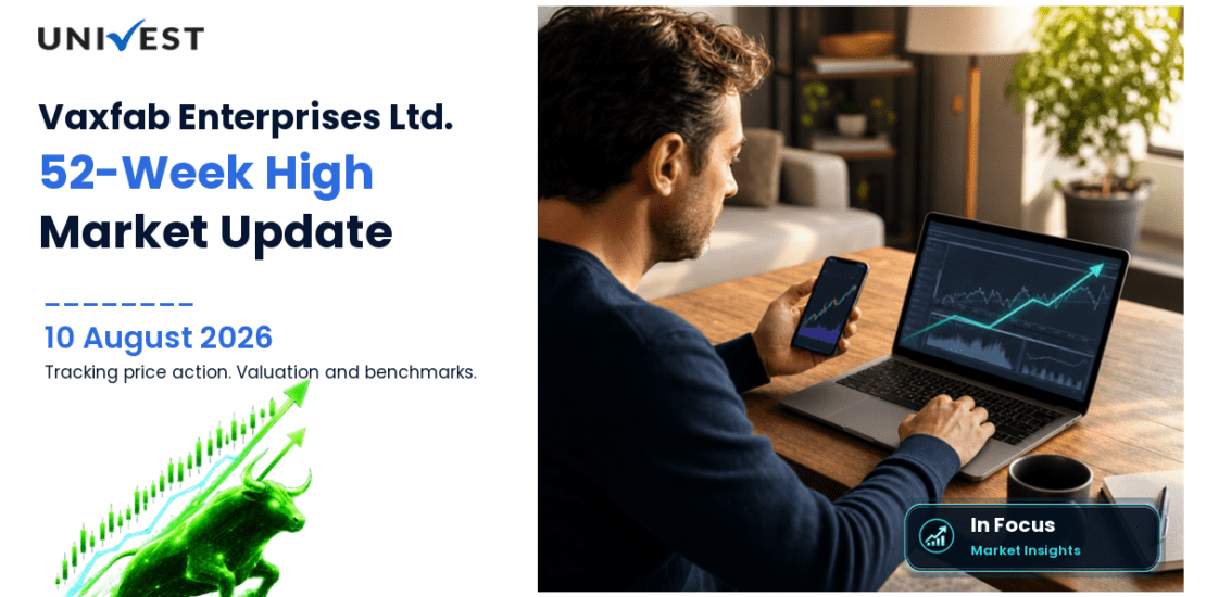 Vaxfab Enterprises Ltd. Share Price