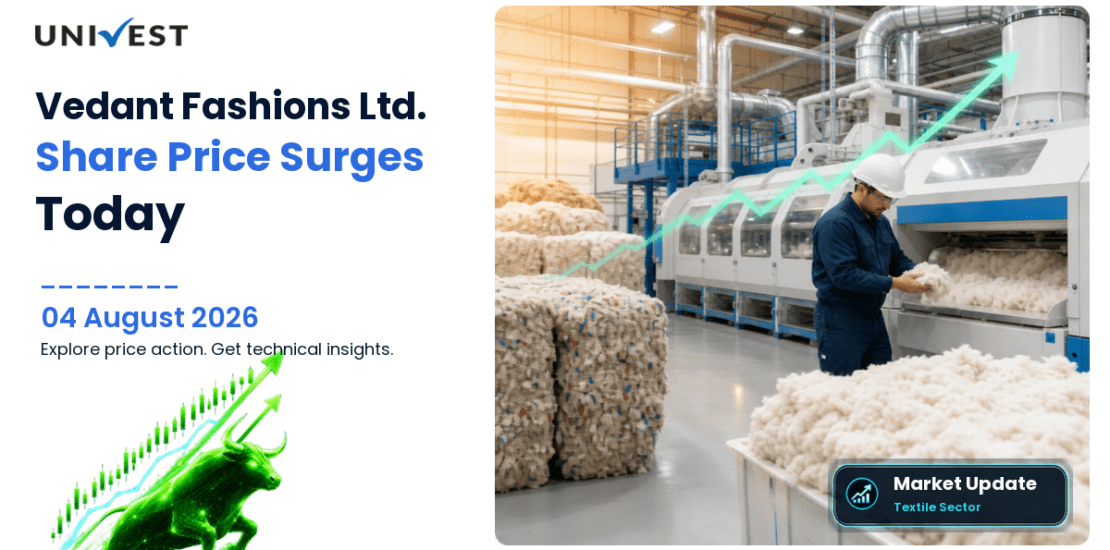 Vedant Fashions Ltd. Share Price