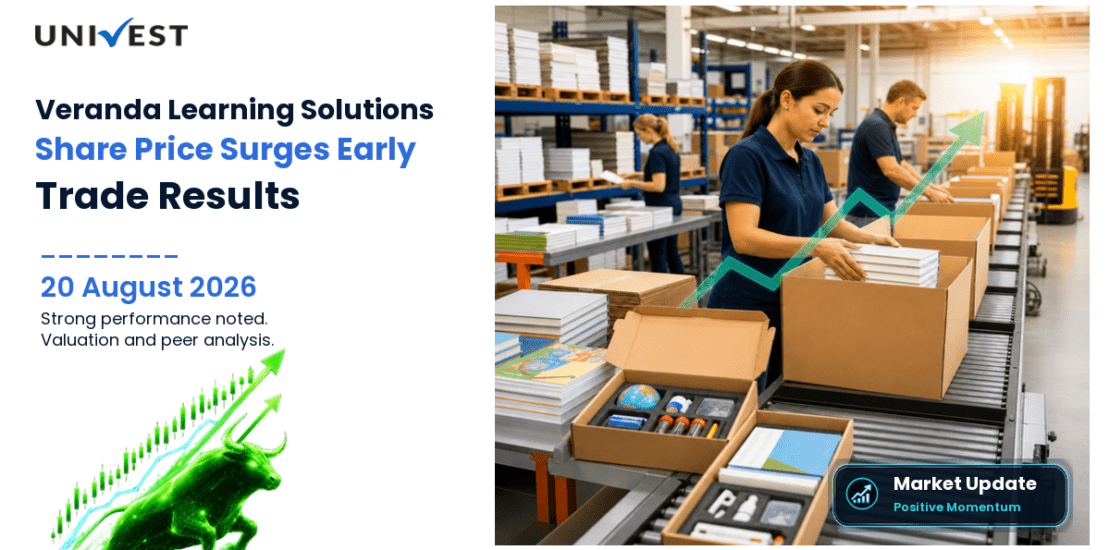 Veranda Learning Solutions Ltd. Share Price