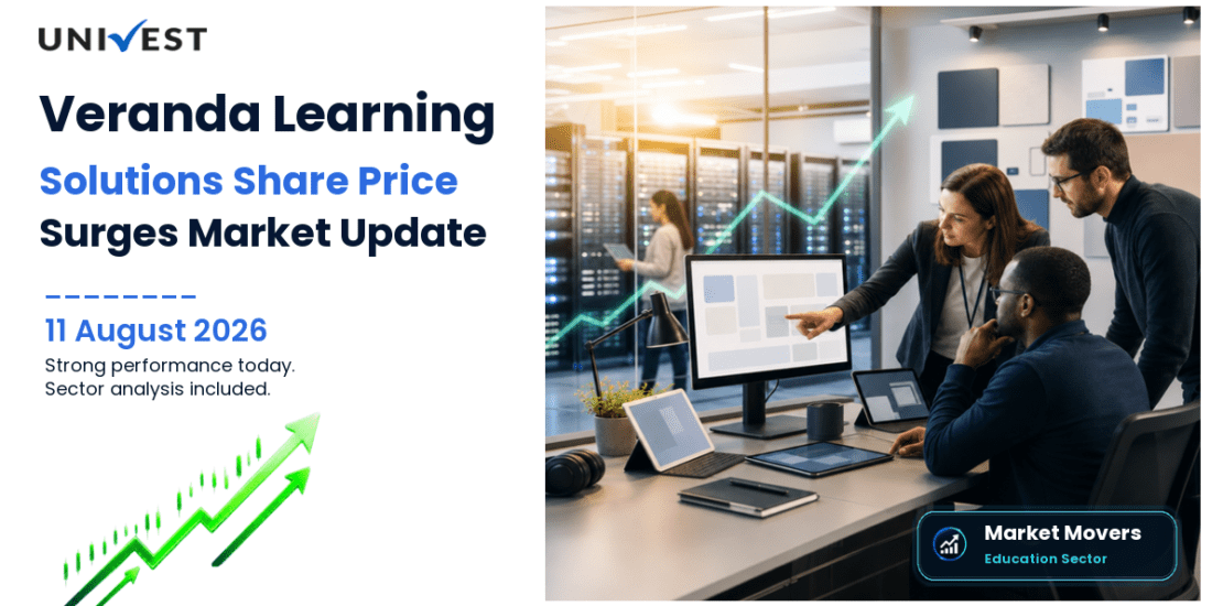 Veranda Learning Solutions Ltd. Share Price