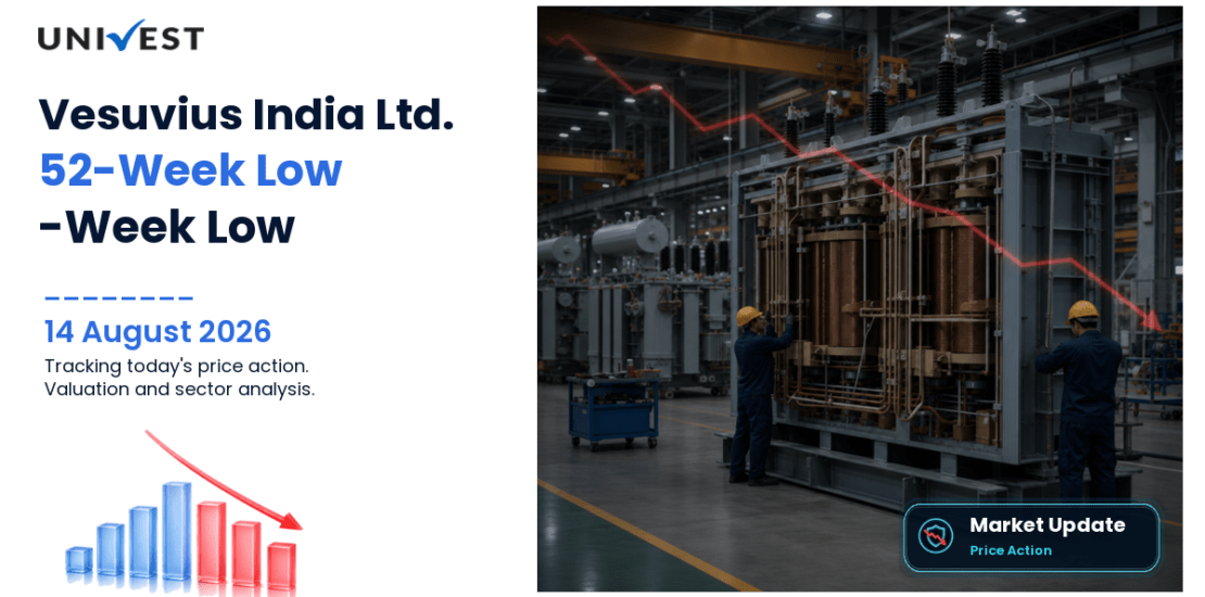 Vesuvius India Ltd. Share Price