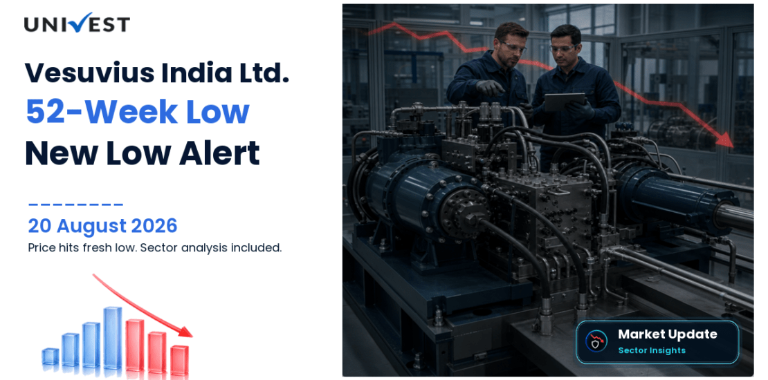 Vesuvius India Ltd. Share Price